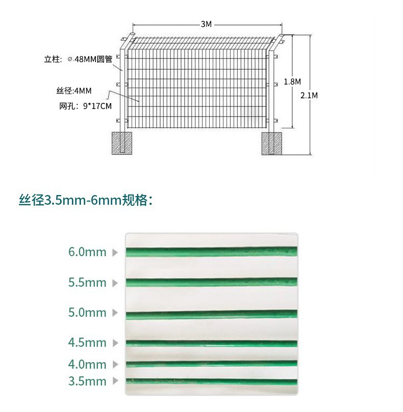 公路護(hù)欄網(wǎng)