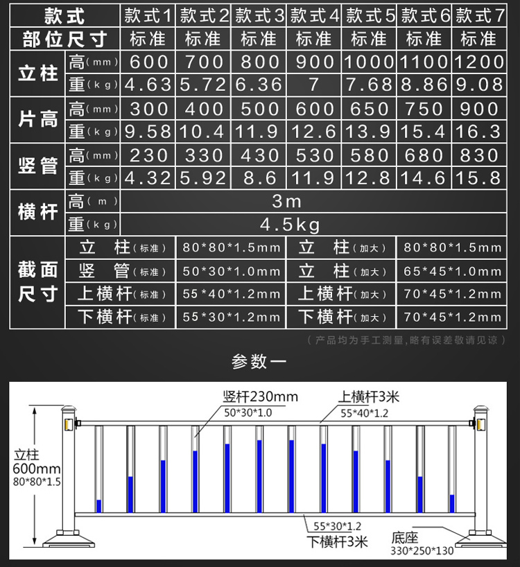 長沙交通護(hù)欄